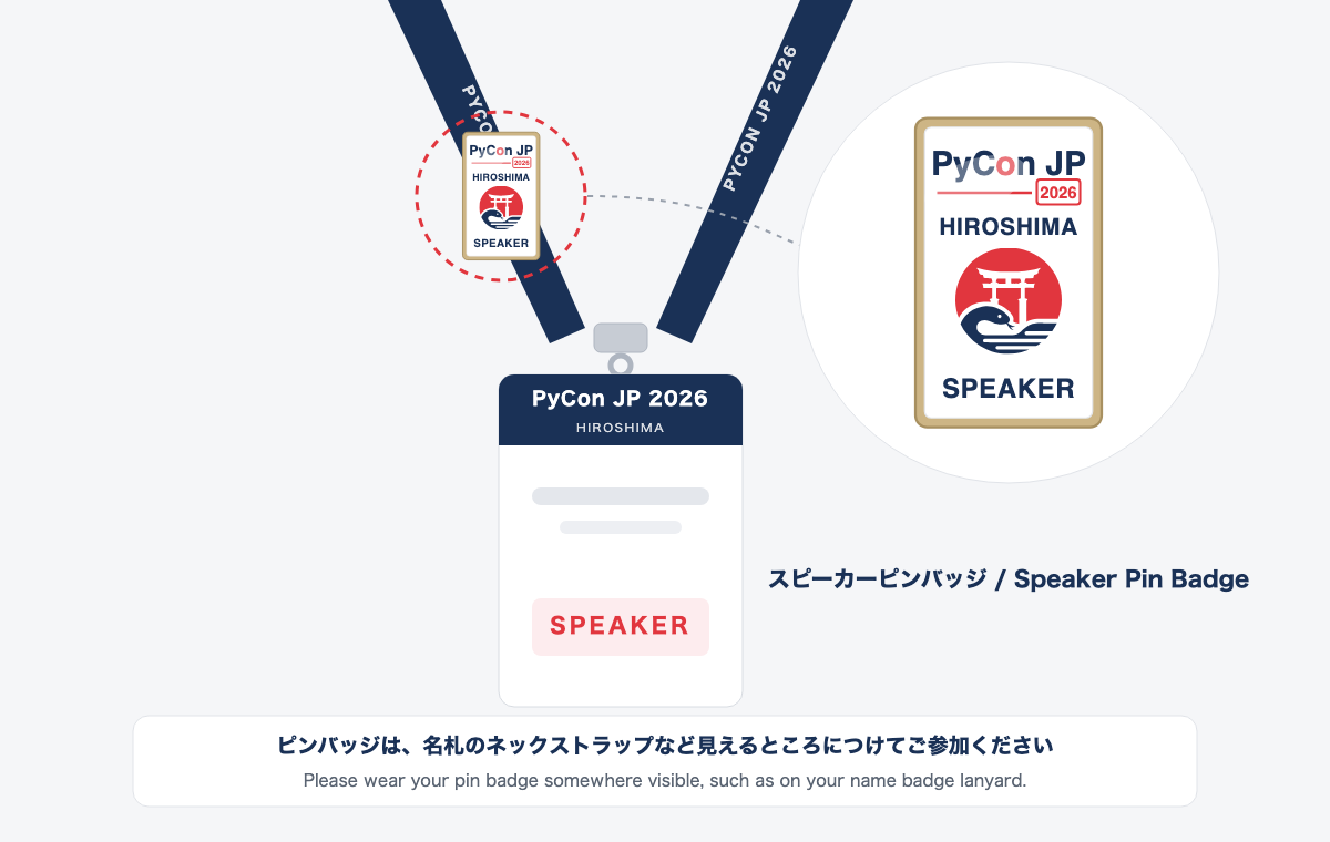 スピーカーピンバッジのつけ方 / How to wear the speaker pin badge